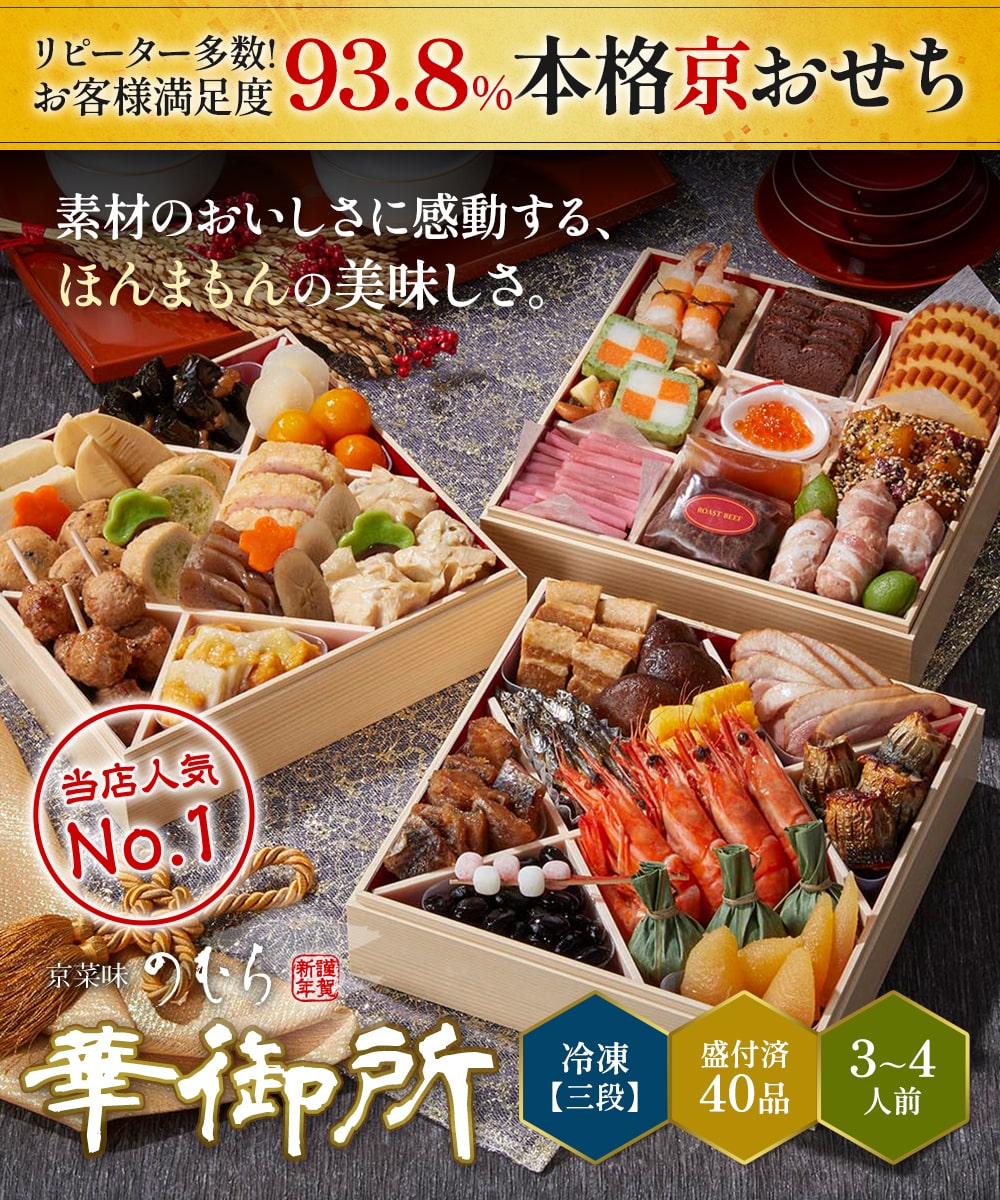 出典）京菜味のむら公式ホームページ